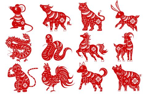 1945 生肖|Chinese Zodiac: 12 Animal Signs, Personality & Compatibility